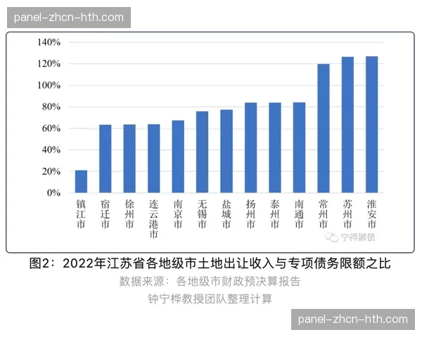 英超联盟就“支出上限”新规与各俱乐部展开最终磋商